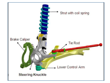 Development of Automobile Aluminum/CFRP Hybrid Steering Knuckle